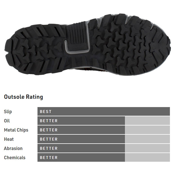 Gray/Black