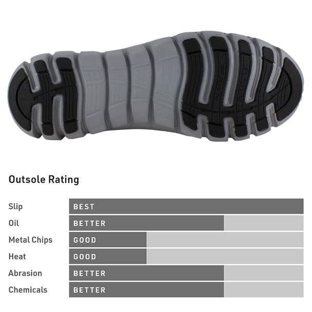 REEBOK Men's Sublite Cushion Alloy Toe Black Athletic Mid Cut Work Boots (RB4141)