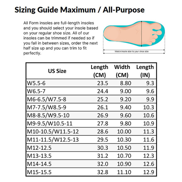 FORM PREMIUM INSOLES Memory Foam Insoles