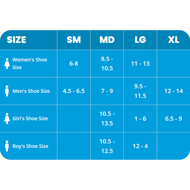 Lake Blue/Lime Punch