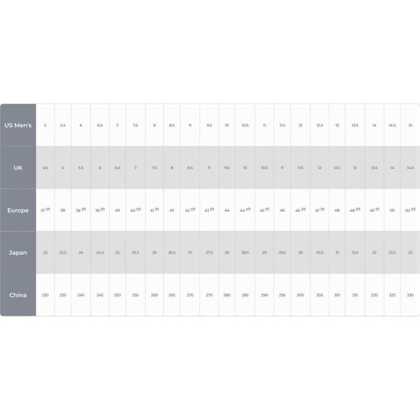 HOKA Men's Arahi 8 Mineral Blue/Washed Blue Running Shoes