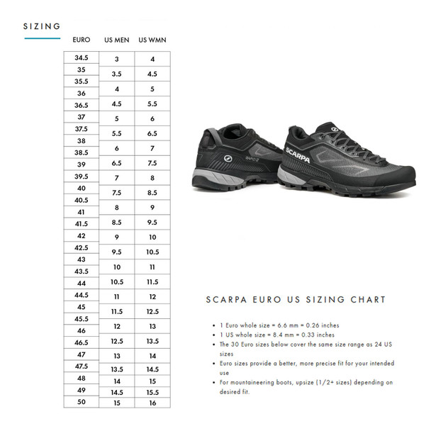 SCARPA Men's Rapid LT Approach Shoes