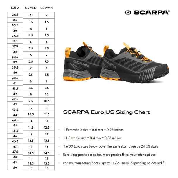 SCARPA Men's Ribelle Run 2 GTX Trail Running Shoes