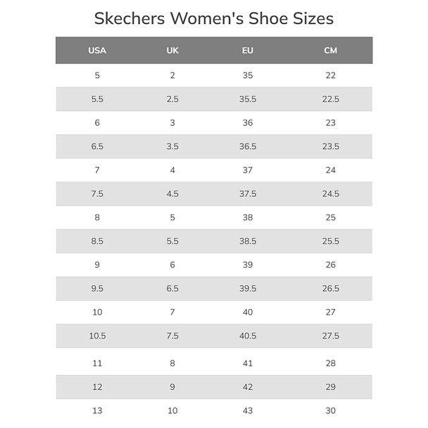 SKECHERS Women's Aero Burst Periwinkle/Multi Running Shoes