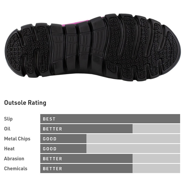 Black/Pink