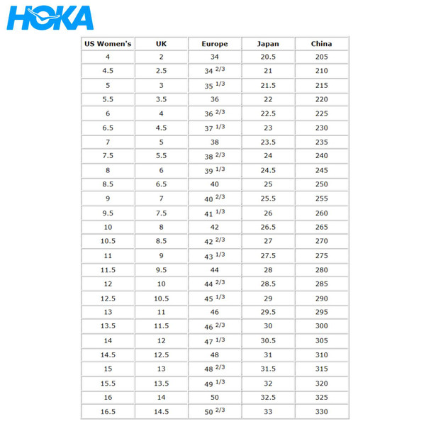 HOKA Women's Bondi 9 X-Wide White/Pink Opal Running Shoes