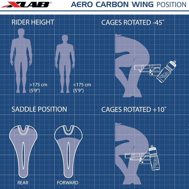 XLAB Aero Carbon Wing System Gen 2 with Xenon Cages (3208)