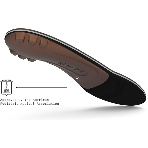 SUPERFEET All-Purpose Memory Foam Support Copper Insoles