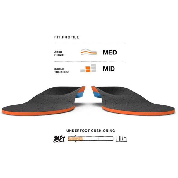 SUPERFEET All-Purpose Cushion Flame Insoles