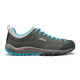 Graphite/Cyan Blue