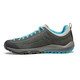 Graphite/Cyan Blue