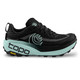 Black/Mint