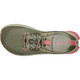 Dusty Olive