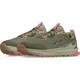 Dusty Olive