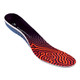 THERM-IC 3D Heat Insole