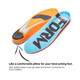 FORM PREMIUM INSOLES Memory Foam Insoles