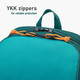YONEX Pro Dark Green Backpack B (BAG92412BDKG)
