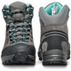 SCARPA Women's Kailash Trek GTX  Boots