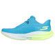 Blue/Lime
