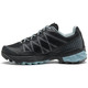 Black/Black/Celadon