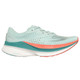 Turquoise/Coral
