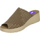 ZEE ALEXIS Women's AVA Bronze Sandals