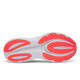 Cinder/Black
