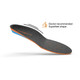 SUPERFEET All-Purpose Cushion Flame Insoles