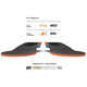 SUPERFEET All-Purpose Cushion Flame Insoles