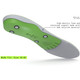 SUPERFEET All-Purpose Wide-Fit Support Green Insoles
