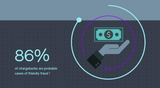 Friendly Fraud Demystified: The Role of Authentication in Prevention