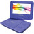 SYLVANIA SDVD7027 PURPLE 7" Swivel-Screen Portable DVD Players (Purple) (R-CURSDVD7027PR)