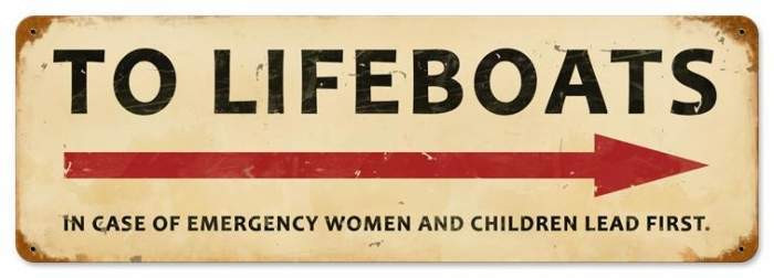 Retro To Lifeboats Metal Sign 24 x 8 Inches