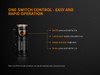 Fenix E18R Rechargeable LED Flashlight, FX-E18R