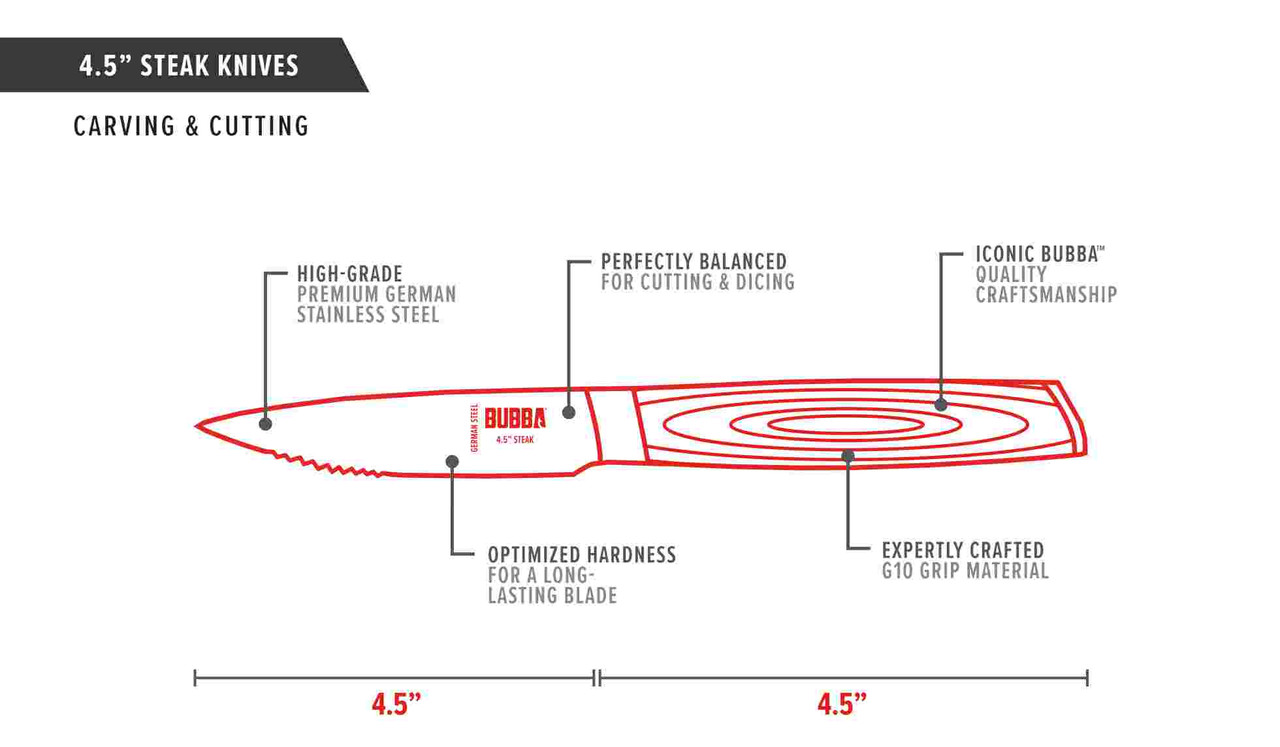 Bubba 4 Piece Steak Knife Set (1137660) - 4.5" German Stainless Steel Satin Partially Serrated Drop Point Blade, Black and Red G-10 Handle