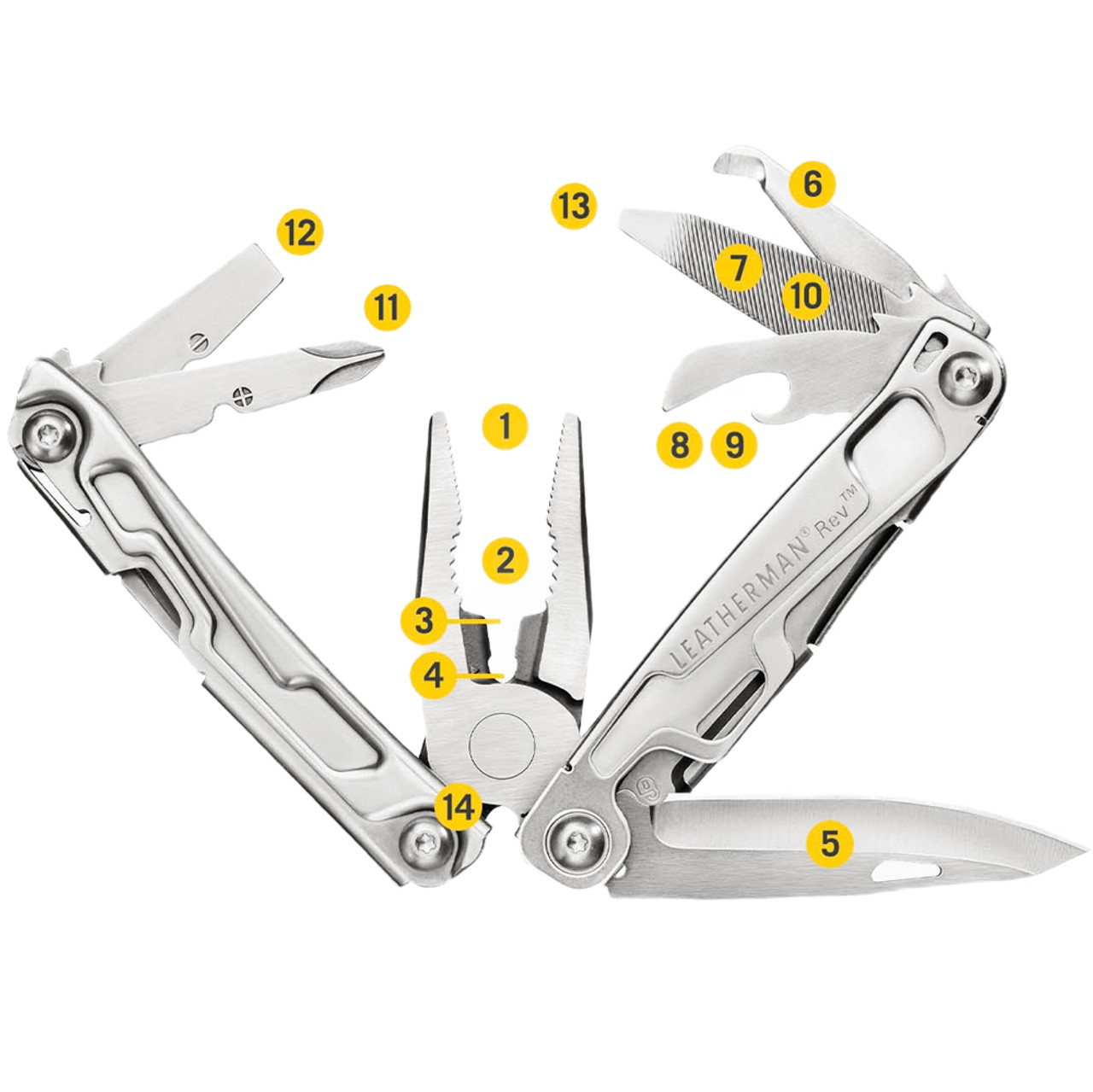 Leatherman REV Multi-Tool - 420HC Stainless  (14 Tools) 832127