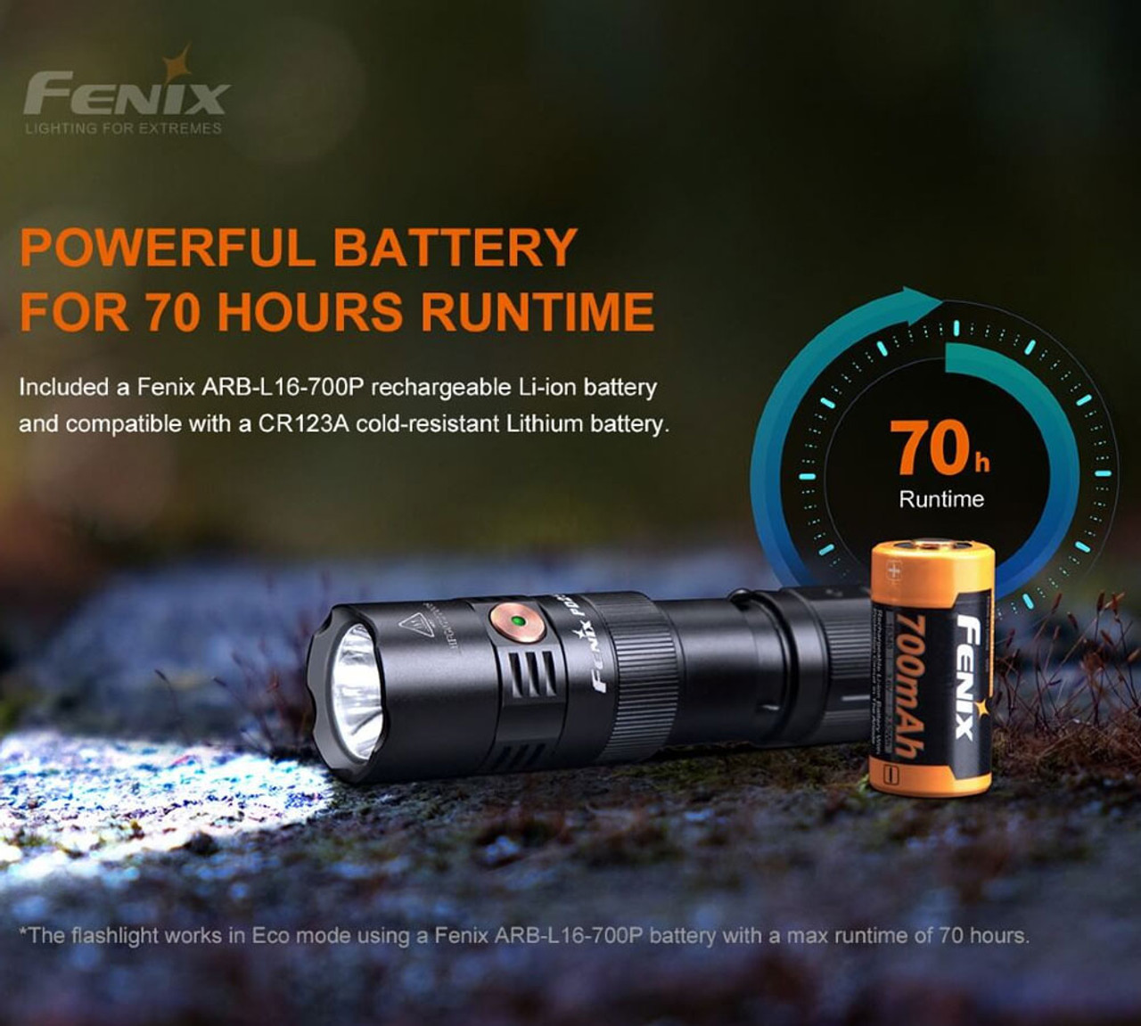 Fenix PD25R Rechargeable EDC Flashlight, 880 Lumens - PD25R