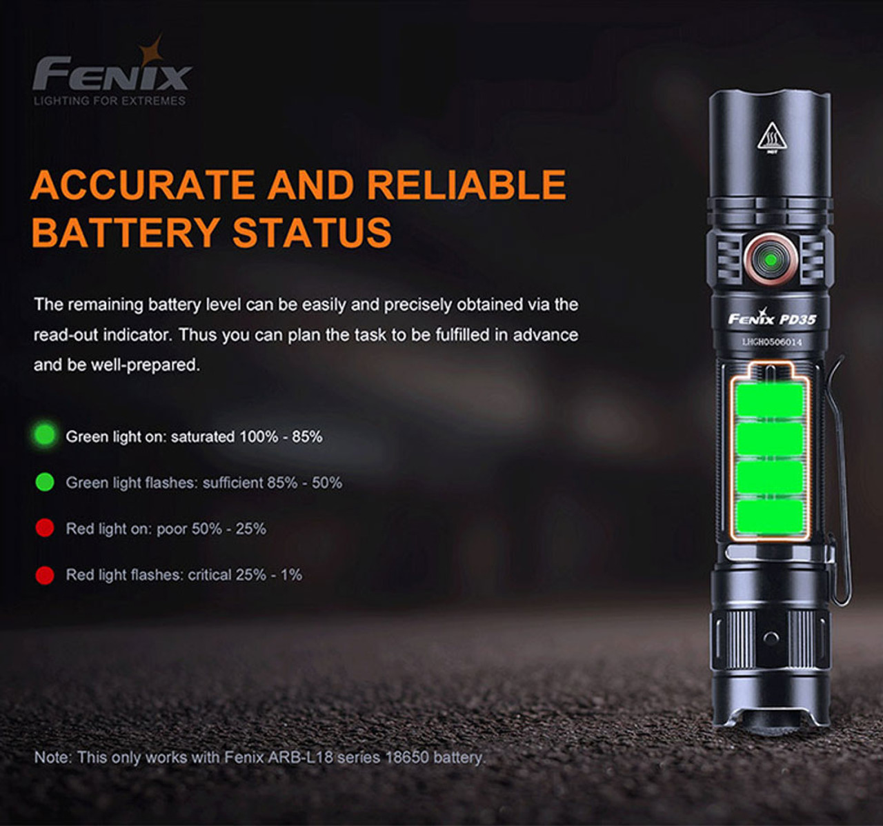 Fenix PD35 V3.0 Everyday Carry Flashlight, 1700 Lumens - PD35V3