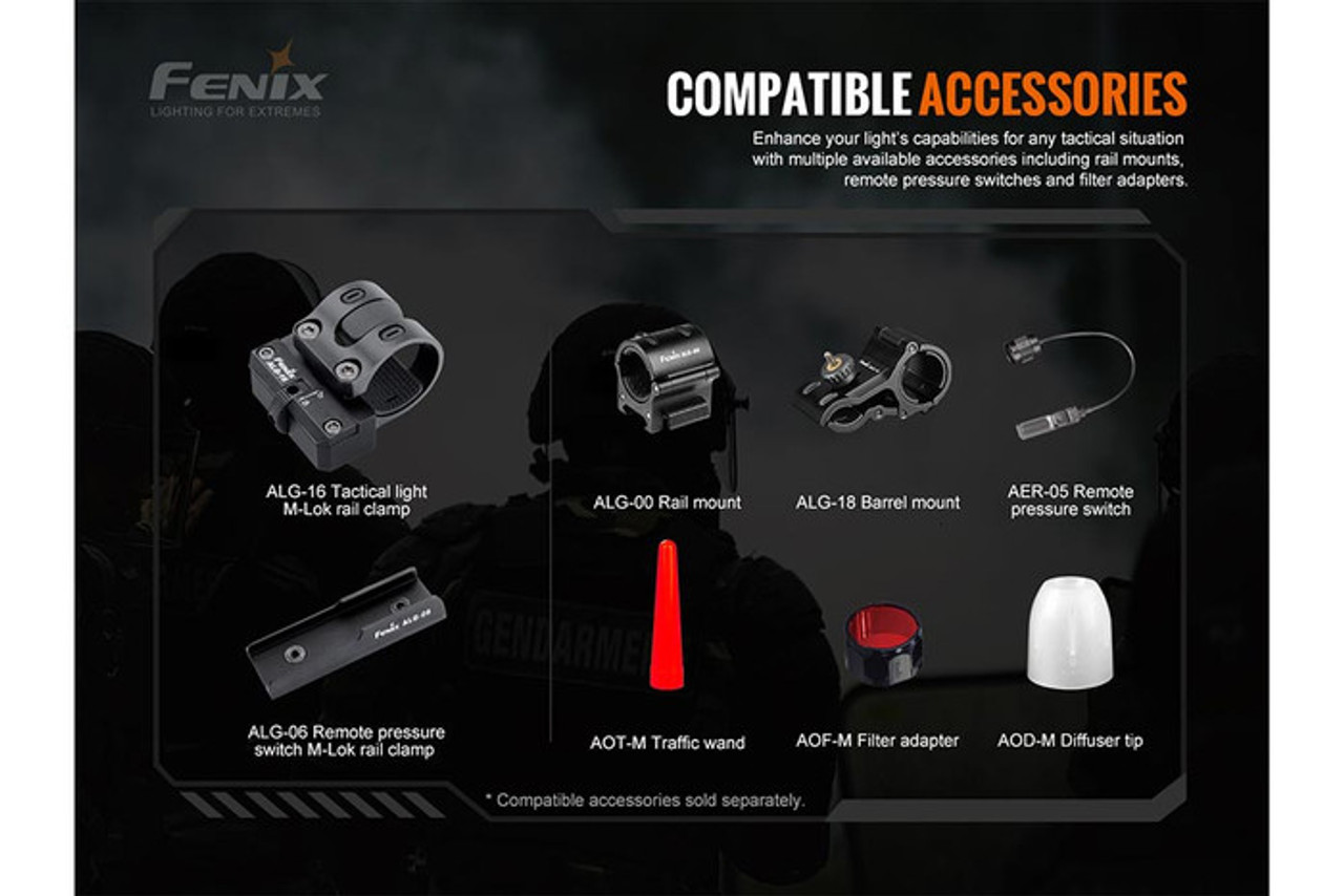 Fenix TK20R V2.0 Rechargeable Flashlight -3000 Lumens