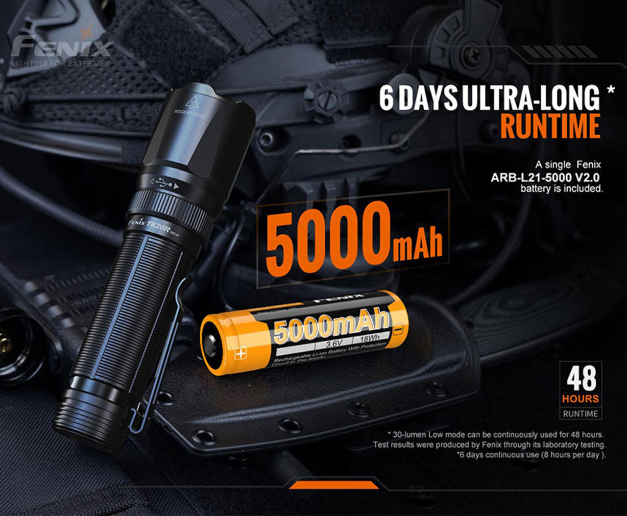 Fenix TK20R V2.0 Rechargeable Flashlight -3000 Lumens