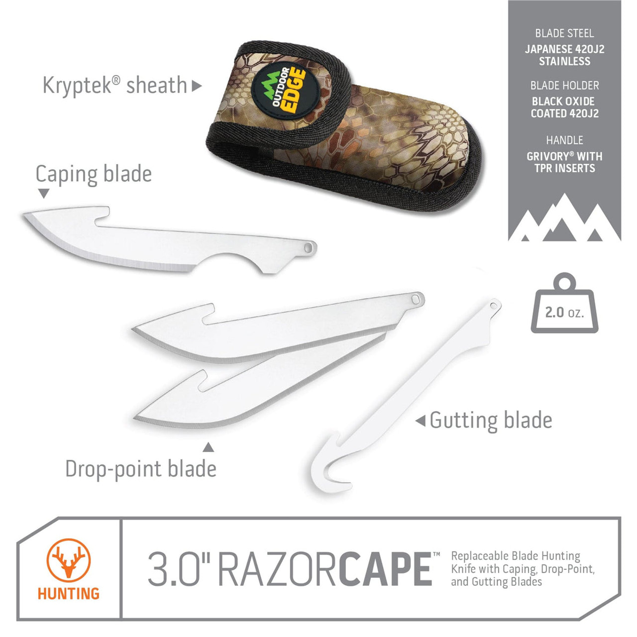 Outdoor Edge 3.0" RazorCape RCB30-10C, 3.0" Japanese 420J2 Stainless Interchangeable Blades, Black Grivory w/ Orange  Rubberized TPR Inserts Handle