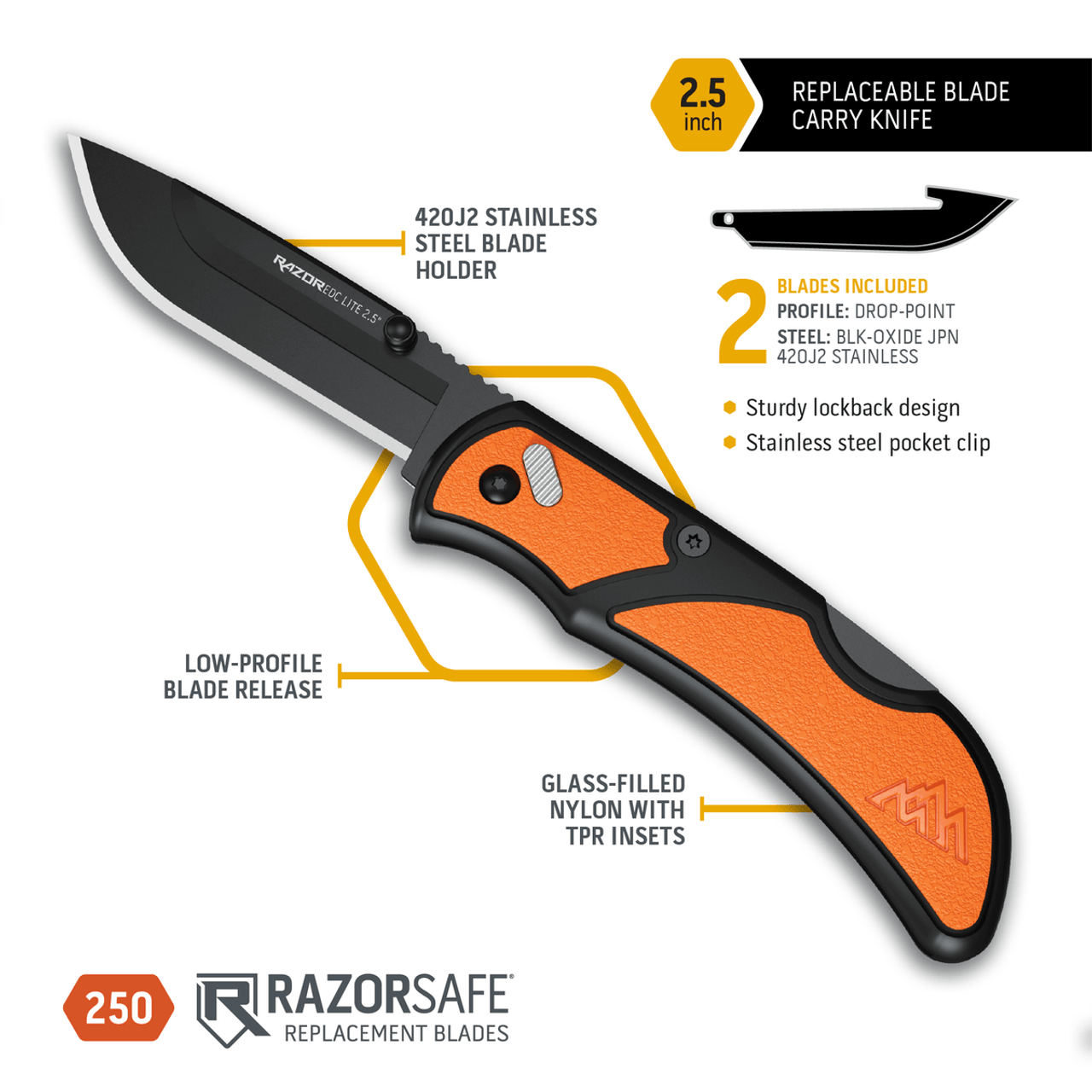 Outdoor Edge Razor EDC Lite (RCB25-2C) 2.5" Japanese 420J2 Stainless Steel Replaceable Drop Point Plain Razor Blade, Black Glass Filled Nylon Handle with Orange TPR Inserts