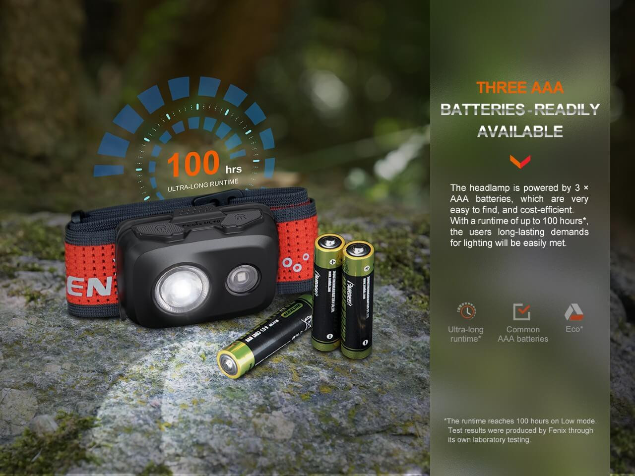 Fenix Flashlights Outdoor Hiking Headlamp | FXHL16-PINK | Knifeworks