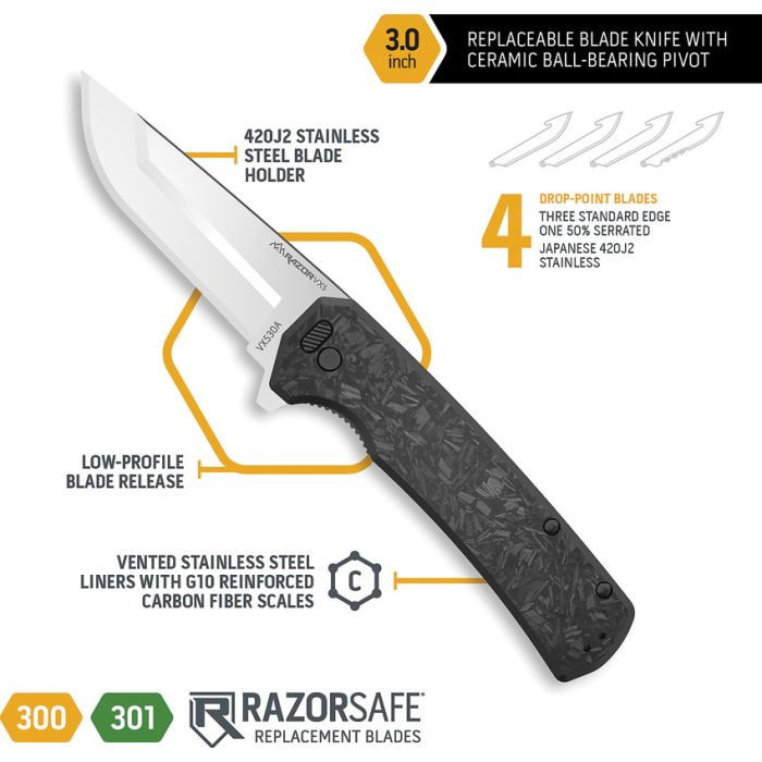 Outdoor Edge Razor VX5 Replaceable | OEVX530A | Knifeworks