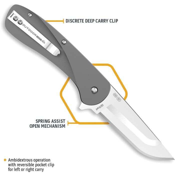 Outdoor Edge Razor VX1 Replaceable | OEVX130A | Knifeworks