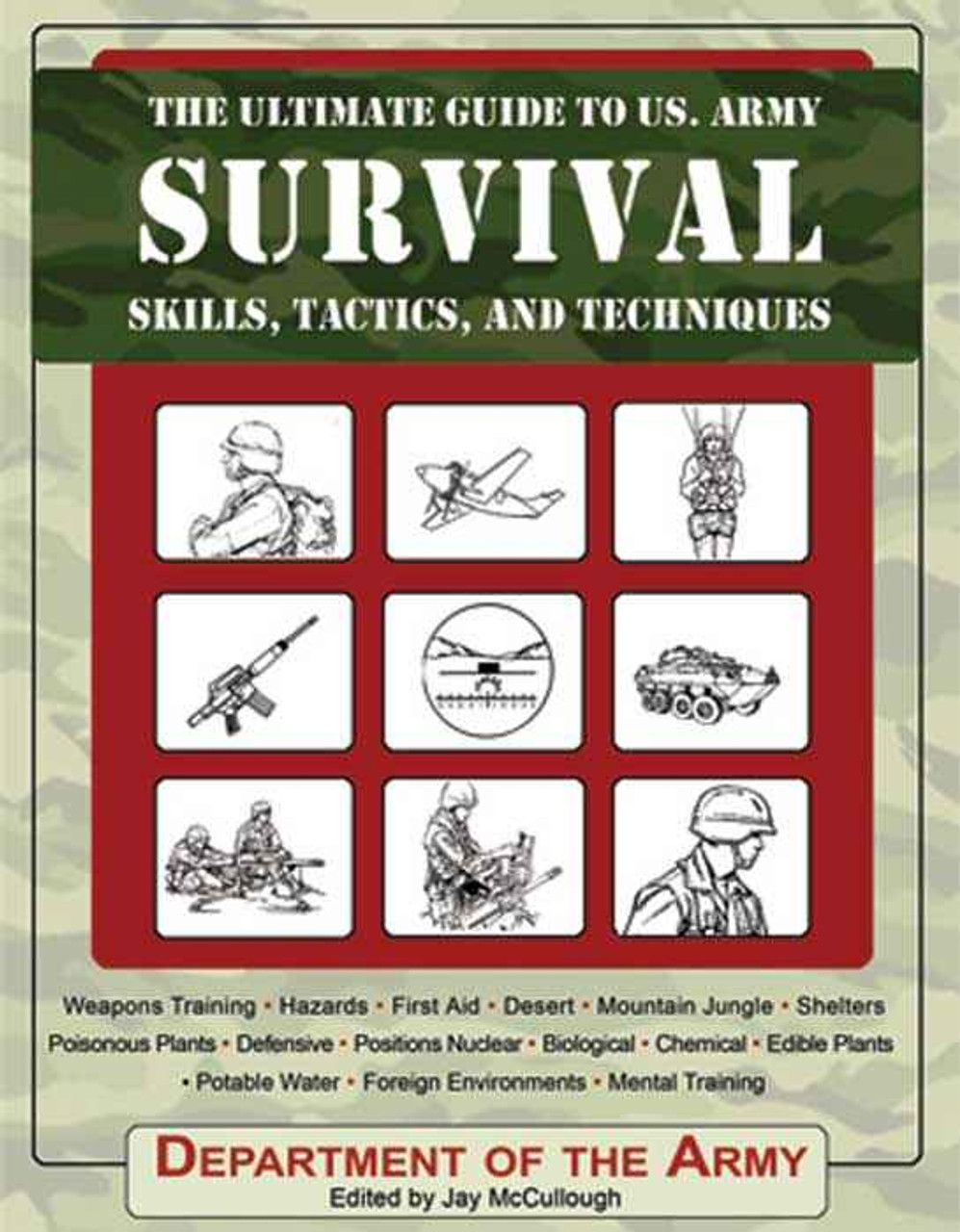 US Army Survival Skills, Tactics & Techniques