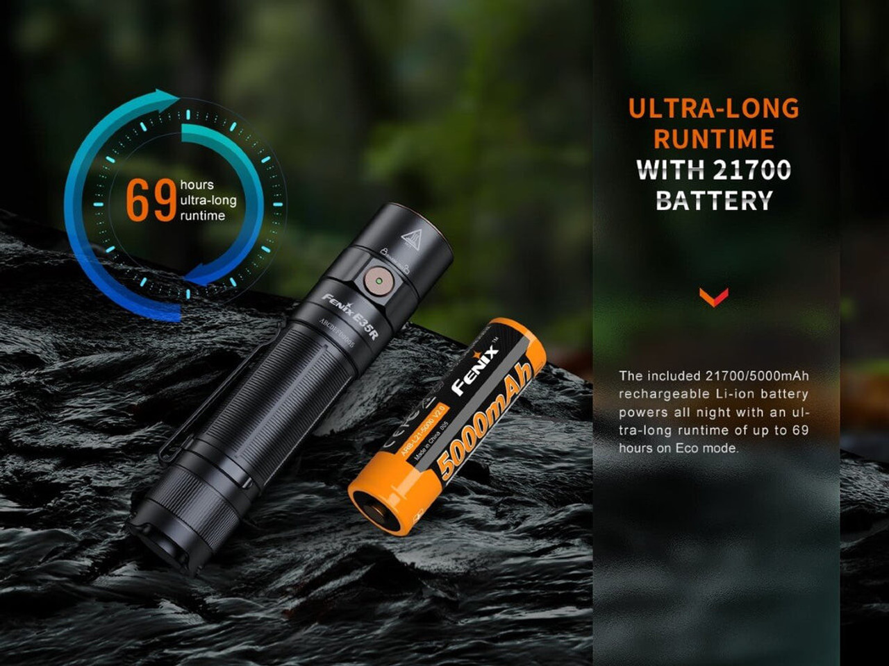 Fenix E35R 3100ルーメン EdisonBright Fenix E35R 3100 Lumen USB Rechargeable LED EDC