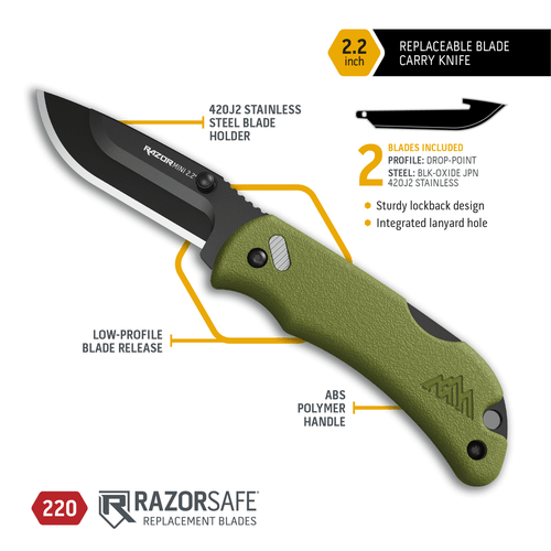 Outdoor Edge Razor Mini (RMG22-2C) 2.2" Japanese 420J2 Stainless Steel Replaceable Drop Point Plain Razor Blade, Olive Drab Green ABS Handle