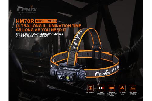 Fenix Flashlight Rechargeable Headlamp (FX-HM70R) 1600 Lumens, USB Rechargeable , Red and White LED