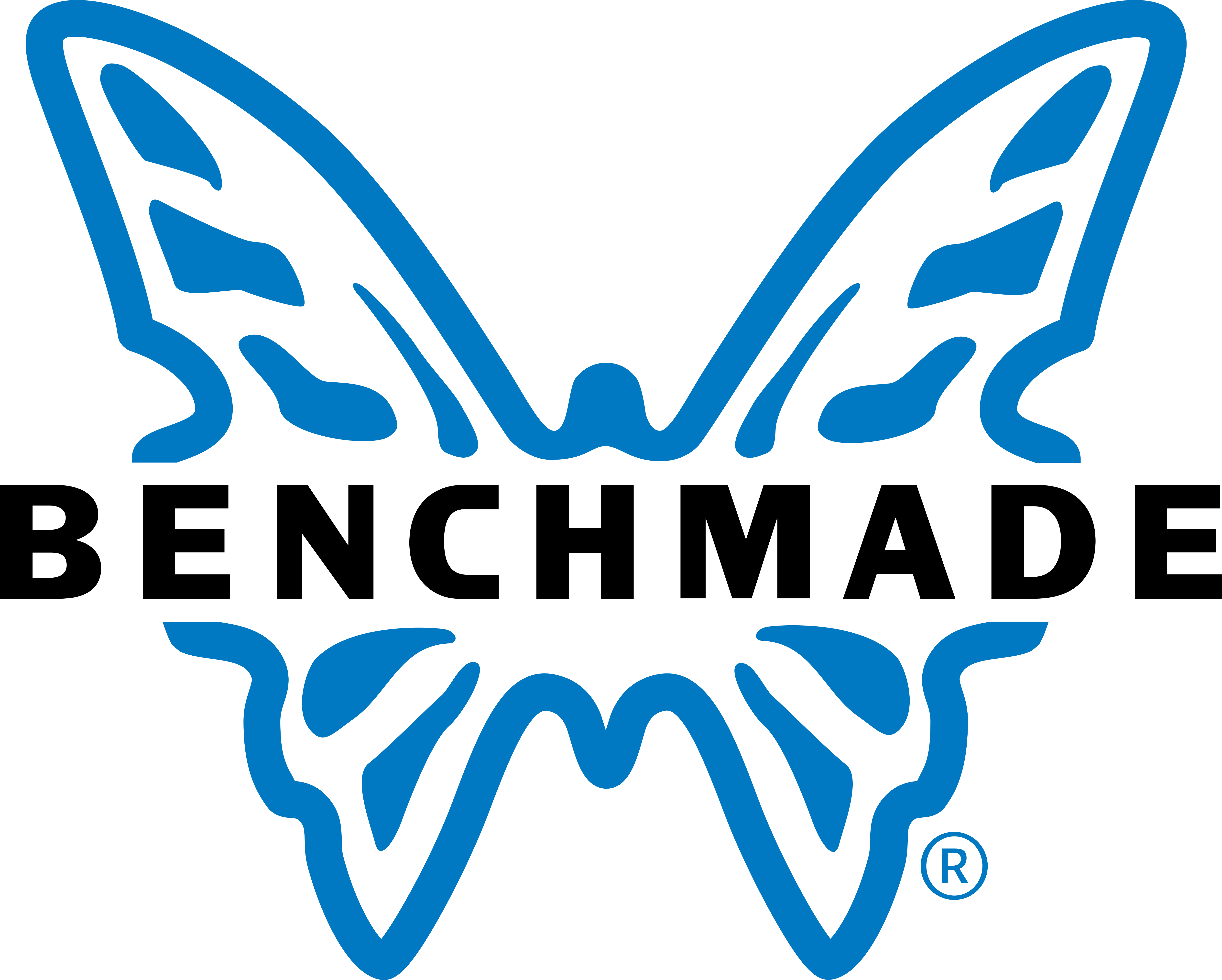 Benchmade logo